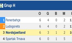 Ludogorets'e 7, Fenerbahçe'ye 6 gol atan Nordsjaelland gruptan çıkamadı
