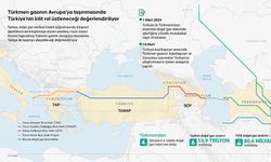 Türkiye, Türkmen gazını Avrupa'ya taşıyacak yeni bir enerji koridoru kurmayı hedefliyor