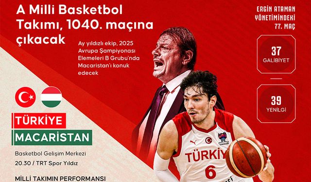 A Milli Basketbol Takımı, 1040. maçına çıkıyor