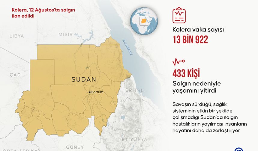 Kolera salgını 433 can aldı