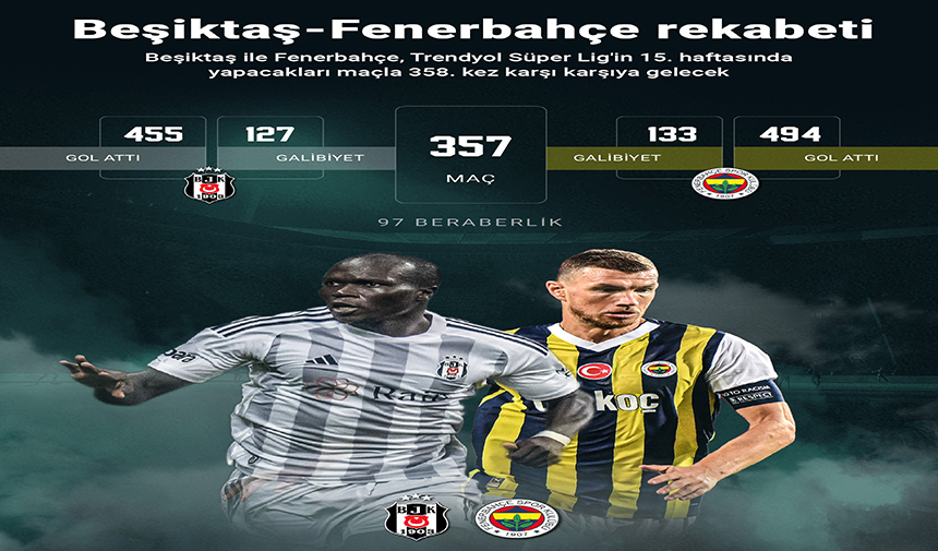 beşiktaş2