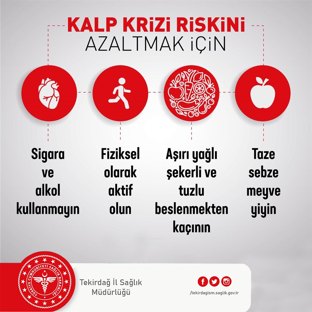 Kalp Kri̇zi̇ Ri̇sk Azaltmak İçi̇n